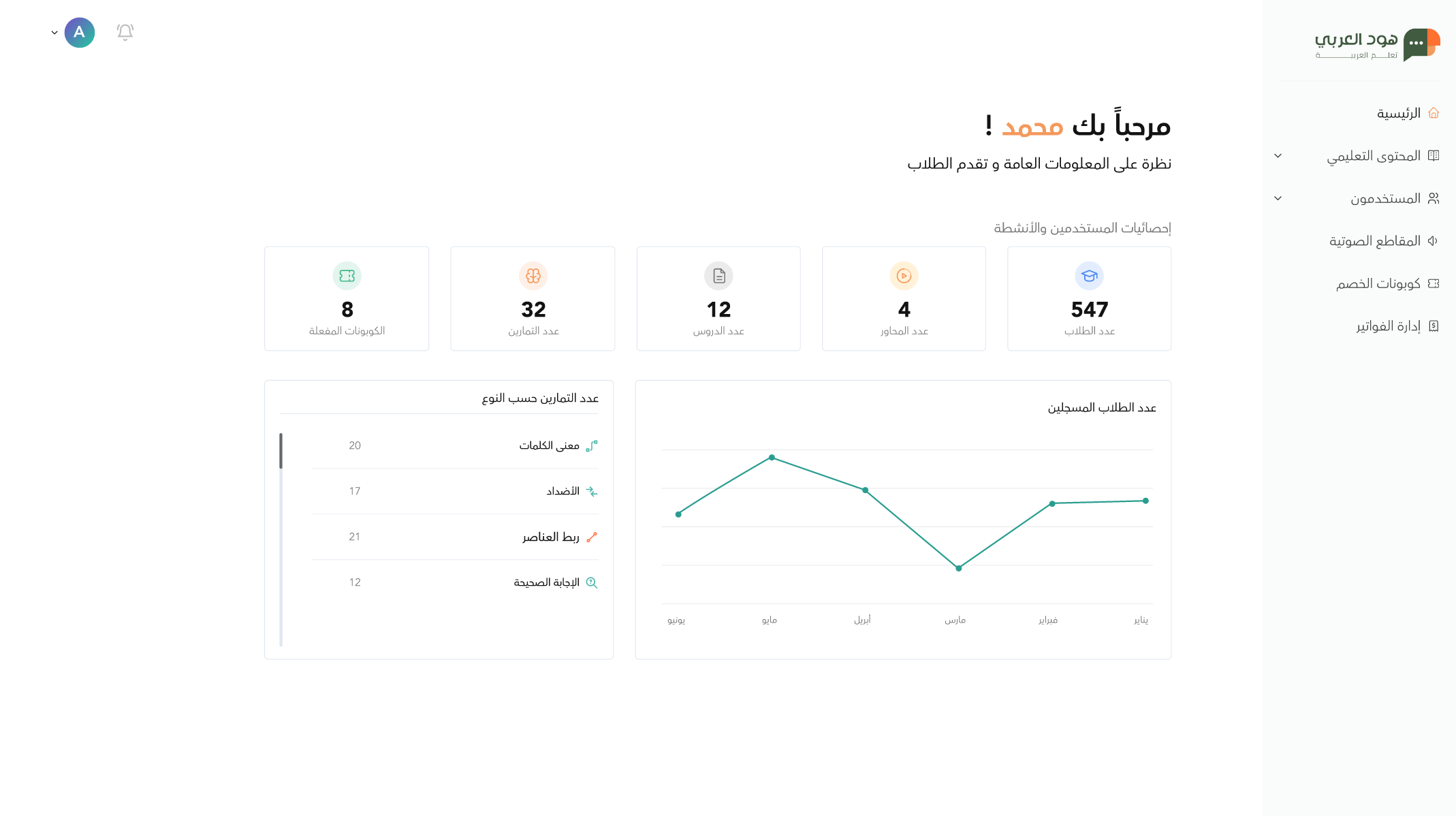 Hood - Mobile App Admin Dashboard