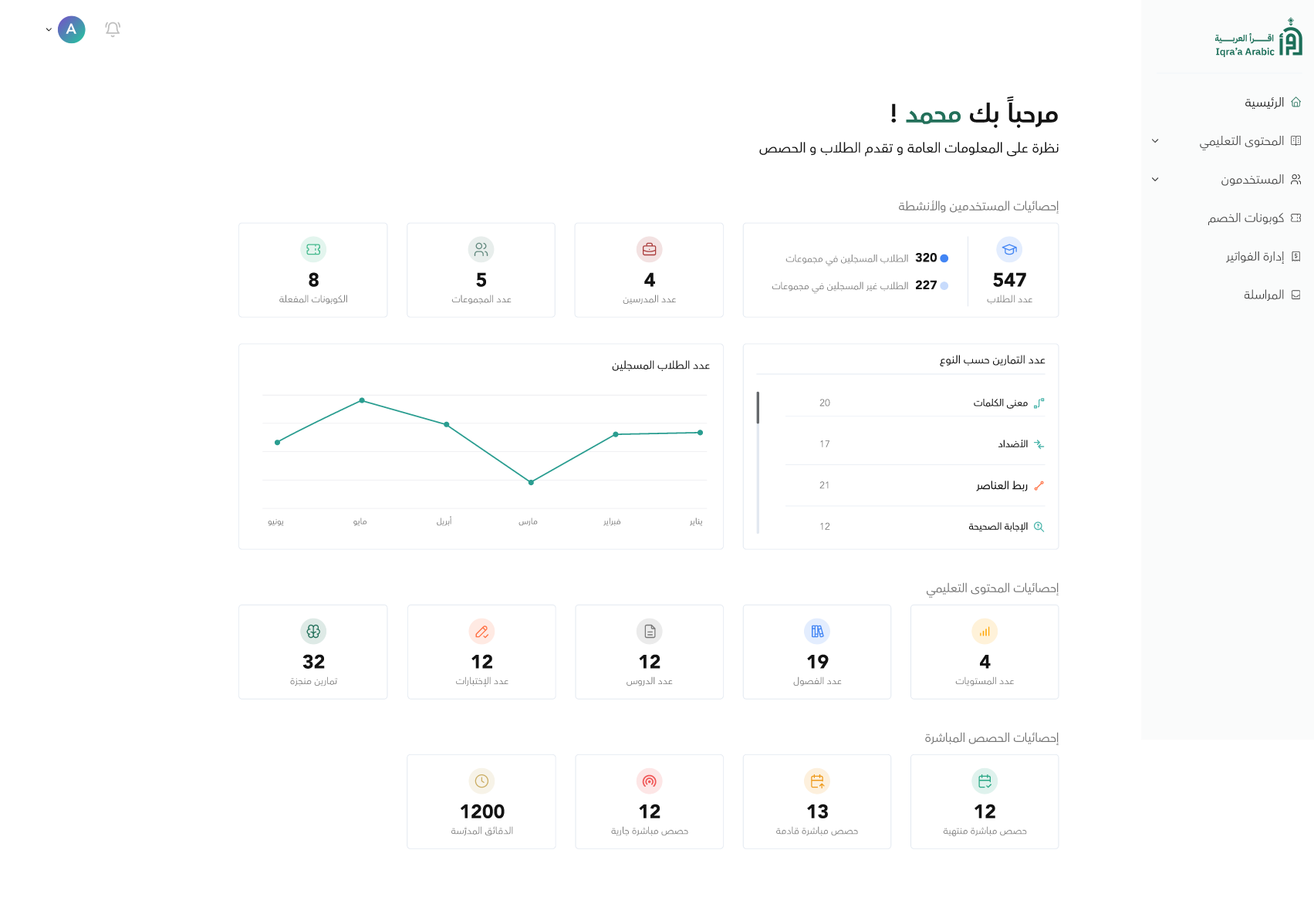Iqraa - E-Learning Platform