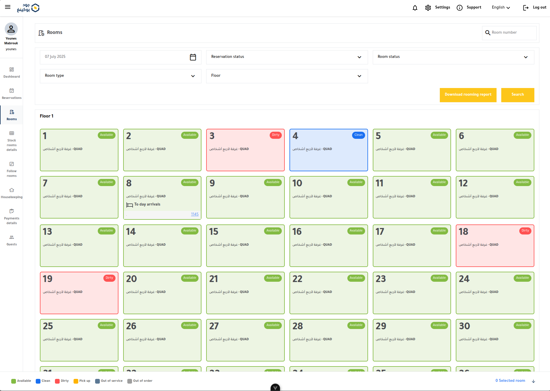 Property Management System (PMS)